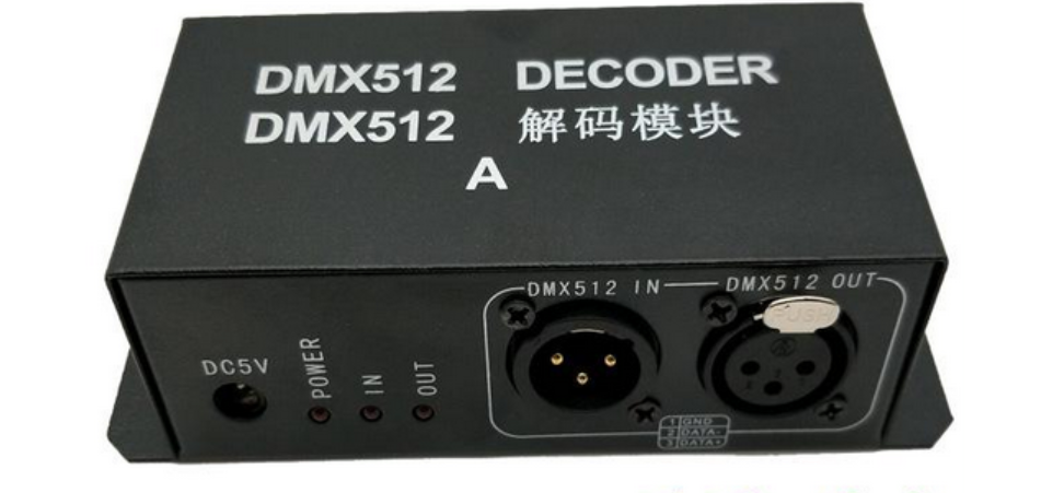DMX512